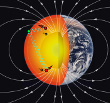 Magnetic Field of Earth
